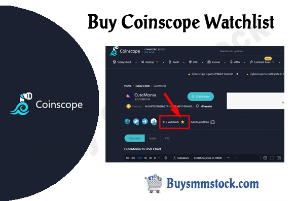 Buy Coinscope Watchlist