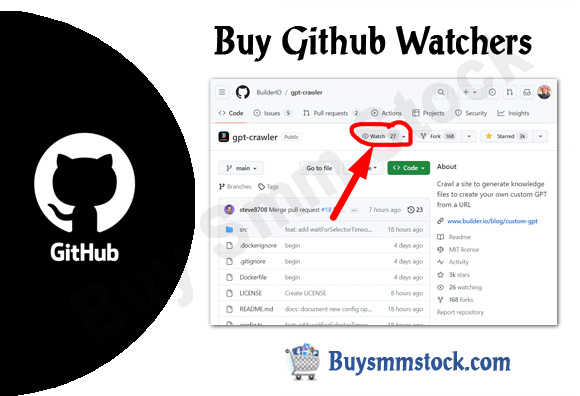 Buy Github Watchers