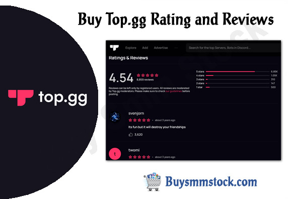 Buy Top gg Rating and Reviews