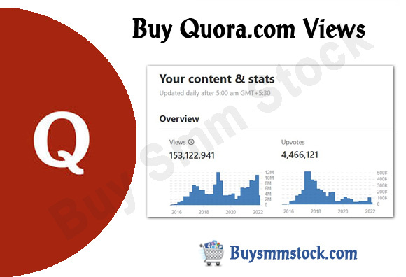 Buy Quora Views